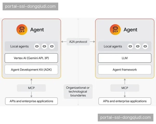 数字化升级阶段的工作流重定义，实现了信号流转环节中效率与画质的平衡